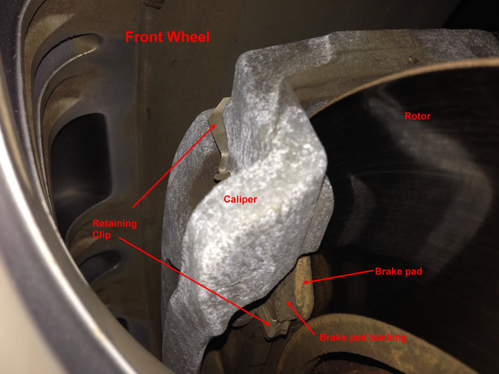 Front Brake Components.jpg