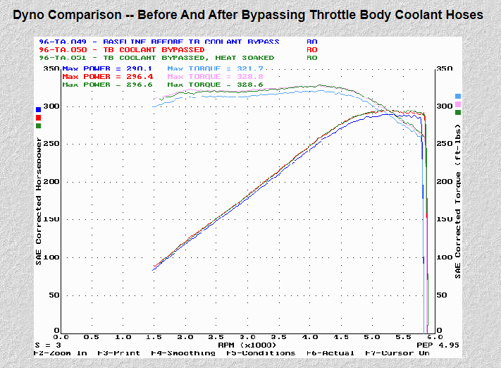 throttle1.png