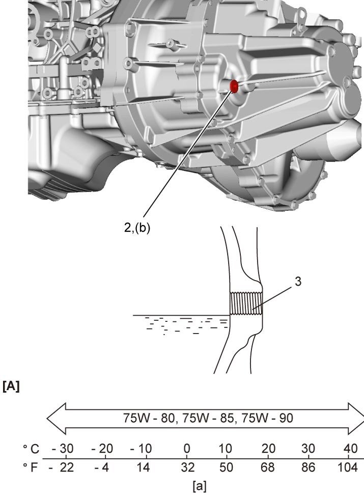 Kizashi viscosity chart.jpg